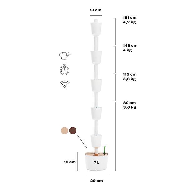 Smart Harvest Wifi M